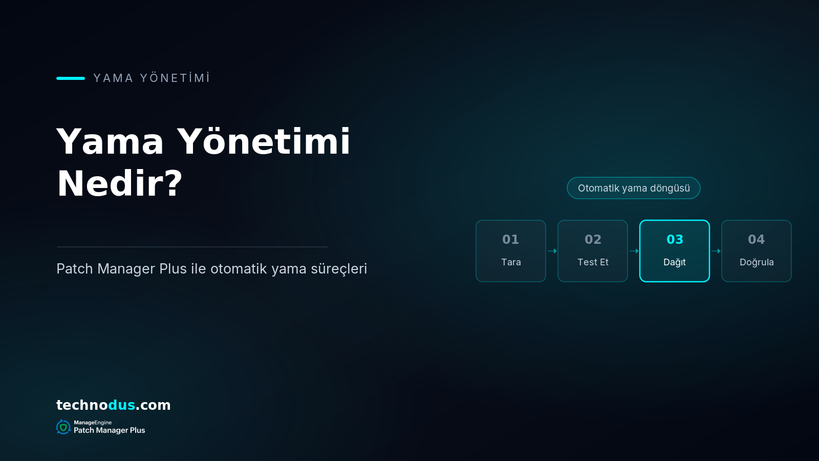 Yama Yönetimi Nedir? ManageEngine Patch Manager Plus ile Otomatik Yama Süreçleri