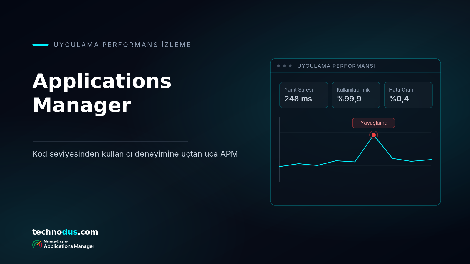 APM Nedir? ManageEngine Applications Manager ile Uygulama Performans İzleme