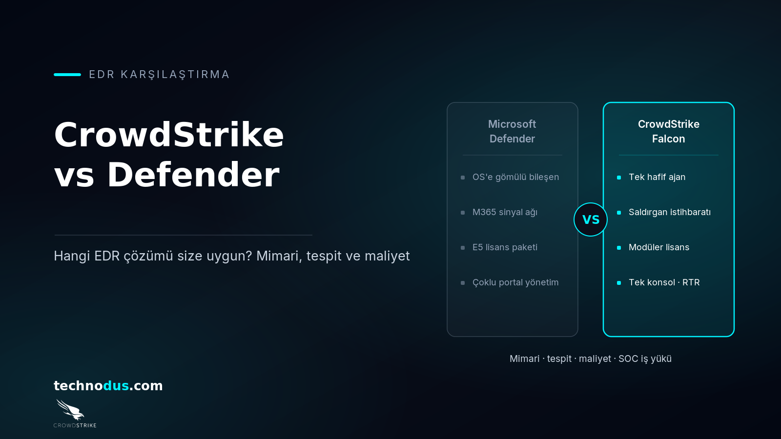 CrowdStrike Falcon vs Microsoft Defender for Endpoint: Hangi EDR Çözümü Size Uygun?