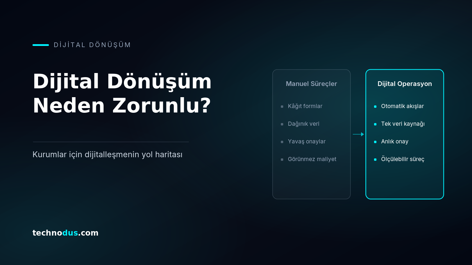 Dijital Dönüşüm Nedir? Kurumlar İçin Neden Artık Bir Zorunluluktur?