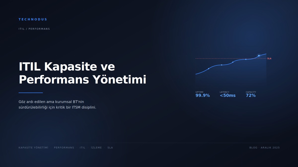 ITIL Kapasite ve Performans Yönetimi: Göz Ardı Edilen Ama Kritik Bir ITSM Uygulaması