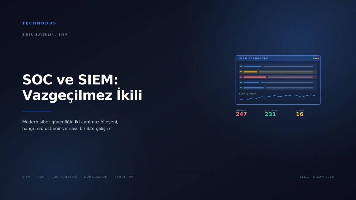 SOC ve SIEM: Modern Siber Güvenliğin Vazgeçilmez İkili