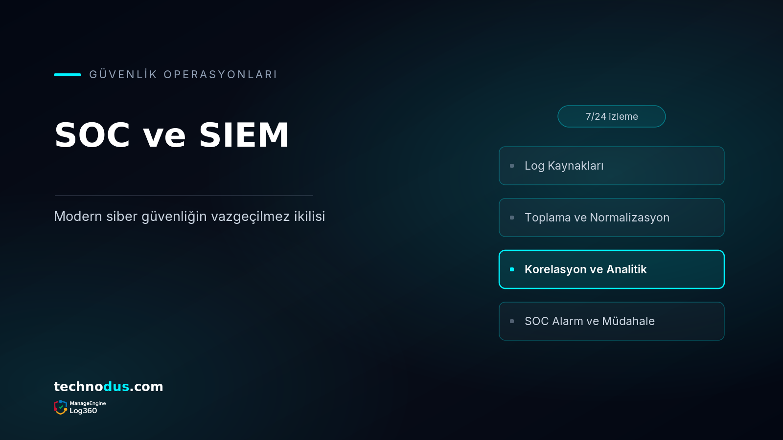 SOC ve SIEM: Modern Siber Güvenliğin Vazgeçilmez İkili