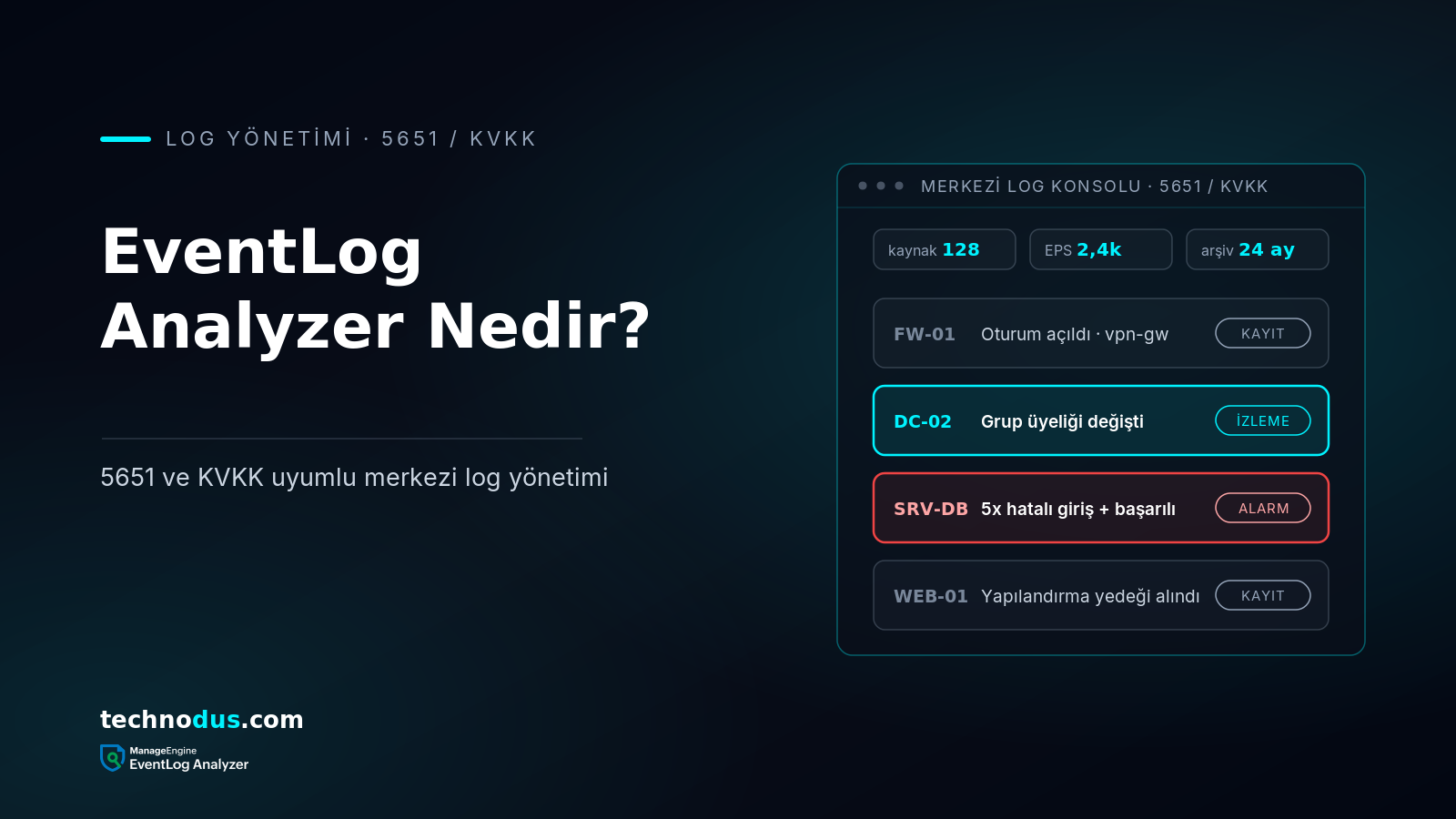 ManageEngine EventLog Analyzer Nedir? 5651 ve KVKK Uyumlu Merkezi Log Yönetimi