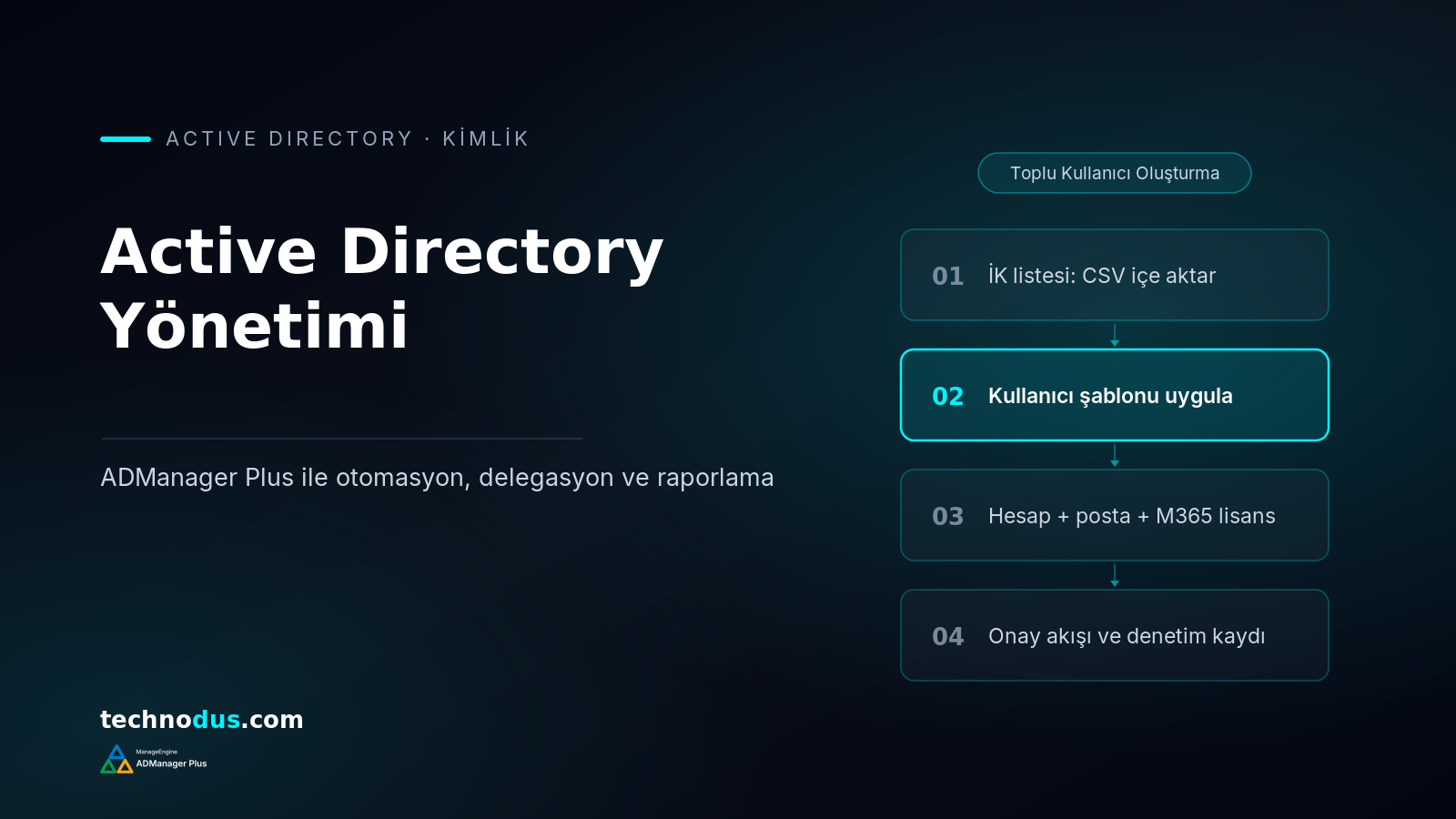 Active Directory Yönetimi: ManageEngine ADManager Plus ile Otomasyon ve Delegasyon