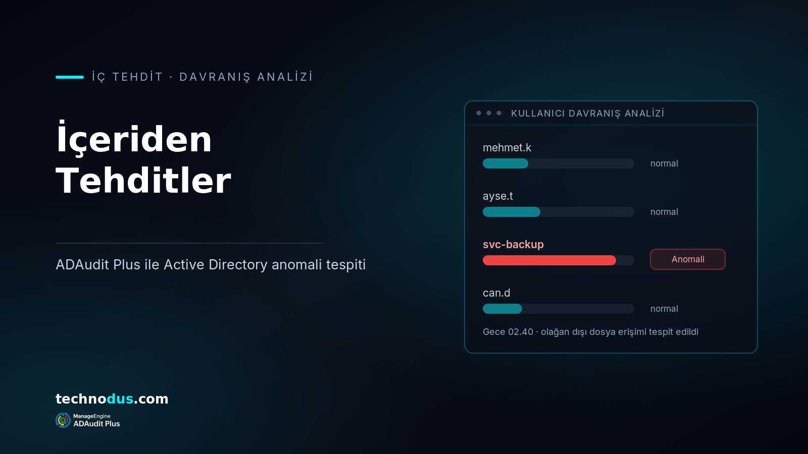İçeriden Tehditler: ADAudit Plus ile AD Anomali Tespiti