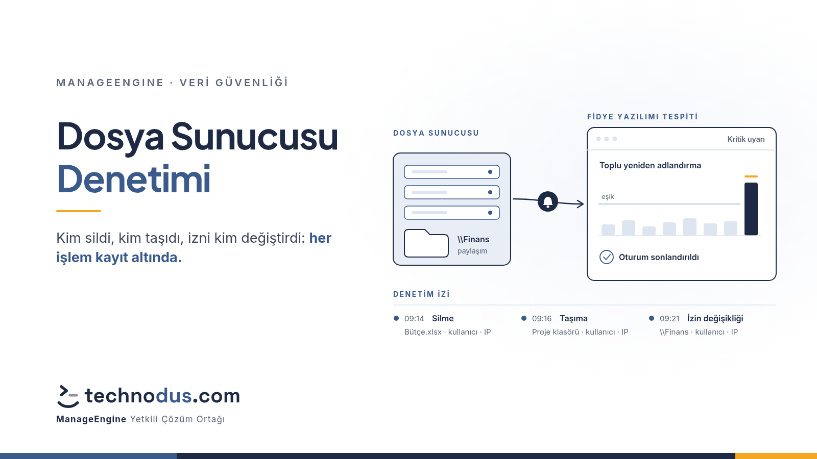 Dosya Sunucusu Denetimi: Dosyayı Kim Sildi, Kim Taşıdı?