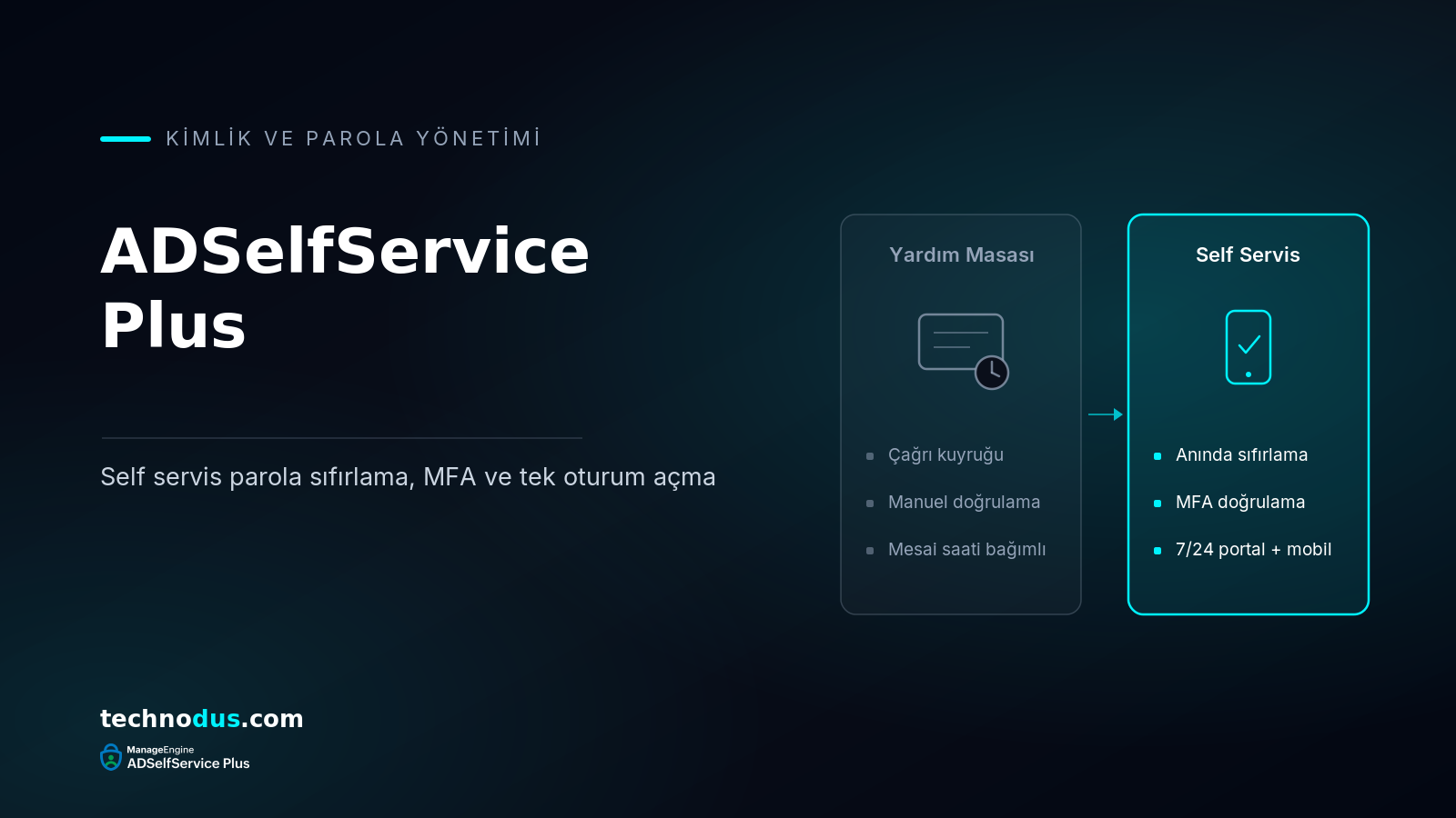 Self Servis Parola Sıfırlama ve MFA: ManageEngine ADSelfService Plus