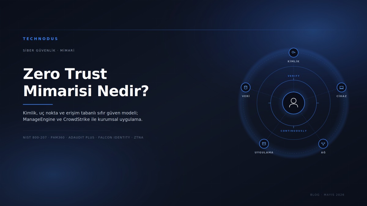 Zero Trust Mimarisi Nedir? ManageEngine ve CrowdStrike ile Kimlik, Uç Nokta ve Erişim Tabanlı Sıfır Güven Modeli