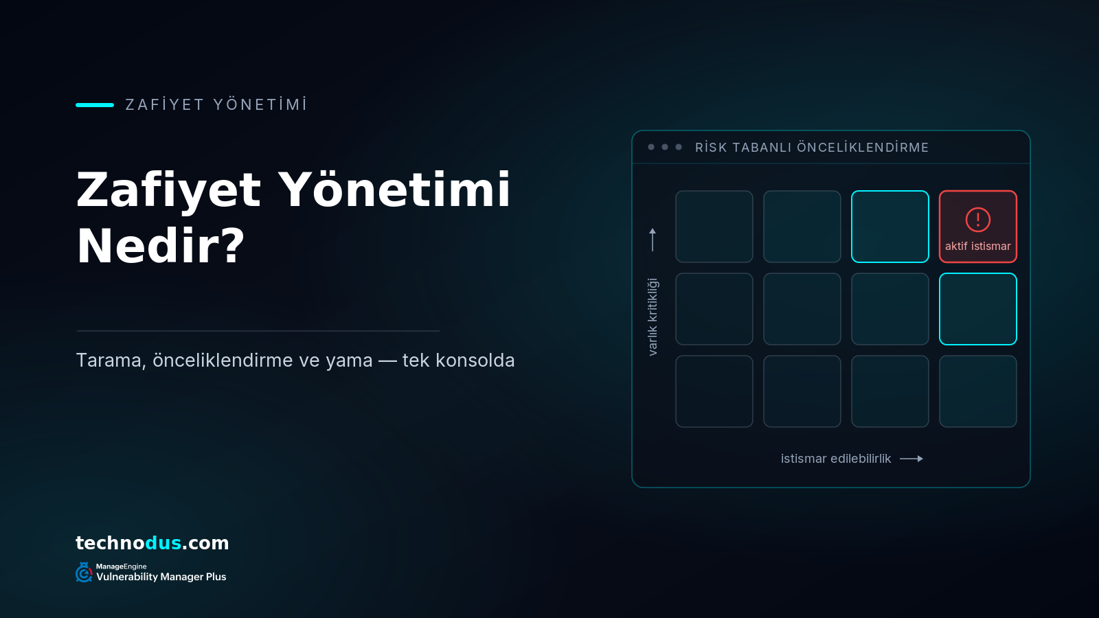 Zafiyet Yönetimi Nedir? ManageEngine Vulnerability Manager Plus