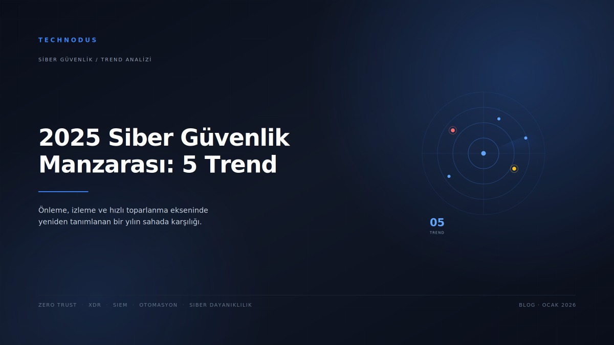 2025’in Siber Güvenlik Manzarası – Öne Çıkan 5 Trend ve Sahada Karşılığı