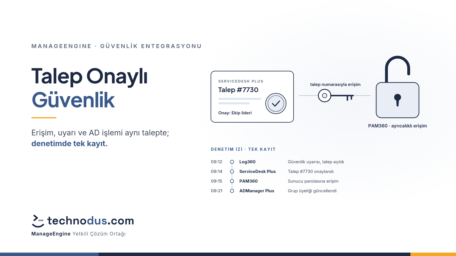 ServiceDesk Plus Güvenlik Entegrasyonu: Talep Onaylı Erişim